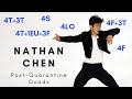 Nathan CHEN: All Quads Landed Post Quarantine