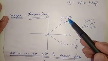 Complex number ll Argand plane and polar representation ll concept of IIT - JEE ll Rahul Garg