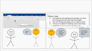 PBL Level 1 Video, Computer Science, How to use Drawing Tools. Group 5. HSI