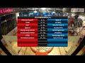 LIVE: The Playoffs - Qualifiers (Day 1)