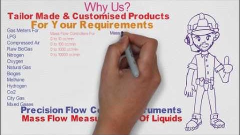 Website Video For www.90009001.com Precision Flow Control Instruments