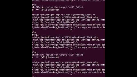 Graphic Pipeline | Clear Screen Mistake