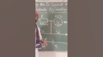 How to #convert a #Galvanometer to a #Voltmeter
