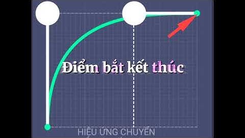 #alightmotion  Dành Cho Những Ai Chưa Bt.Tác Dụng Của Đồ Thị.( Ý Kiến Riêng) | Kyeo Edit