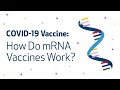 COVID-19 Vaccine: How Do mRNA Vaccines Work?