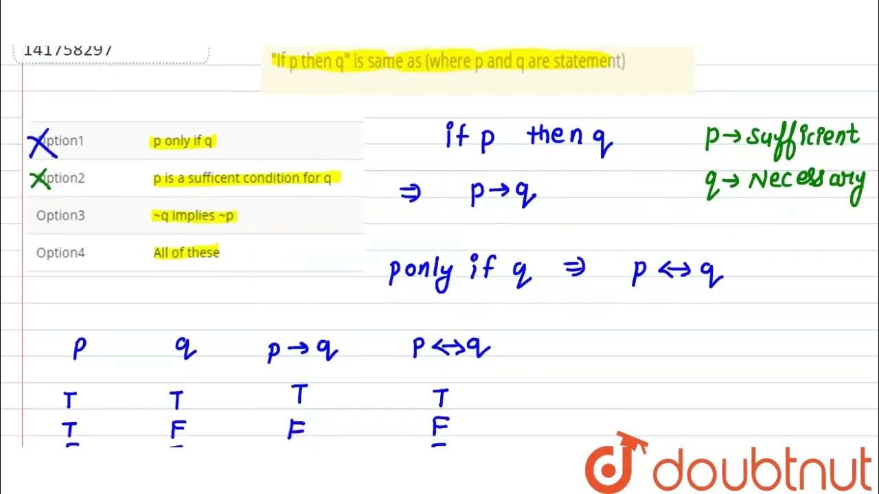 If P Then Q Symbol