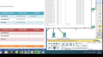 Packet Tracer #3  Định tuyến tĩnh cho router