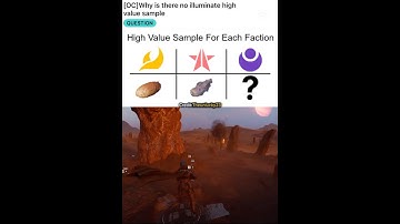 Devs added this to not break the immersion in Helldivers 2 illuminate #shorts #helldivers2