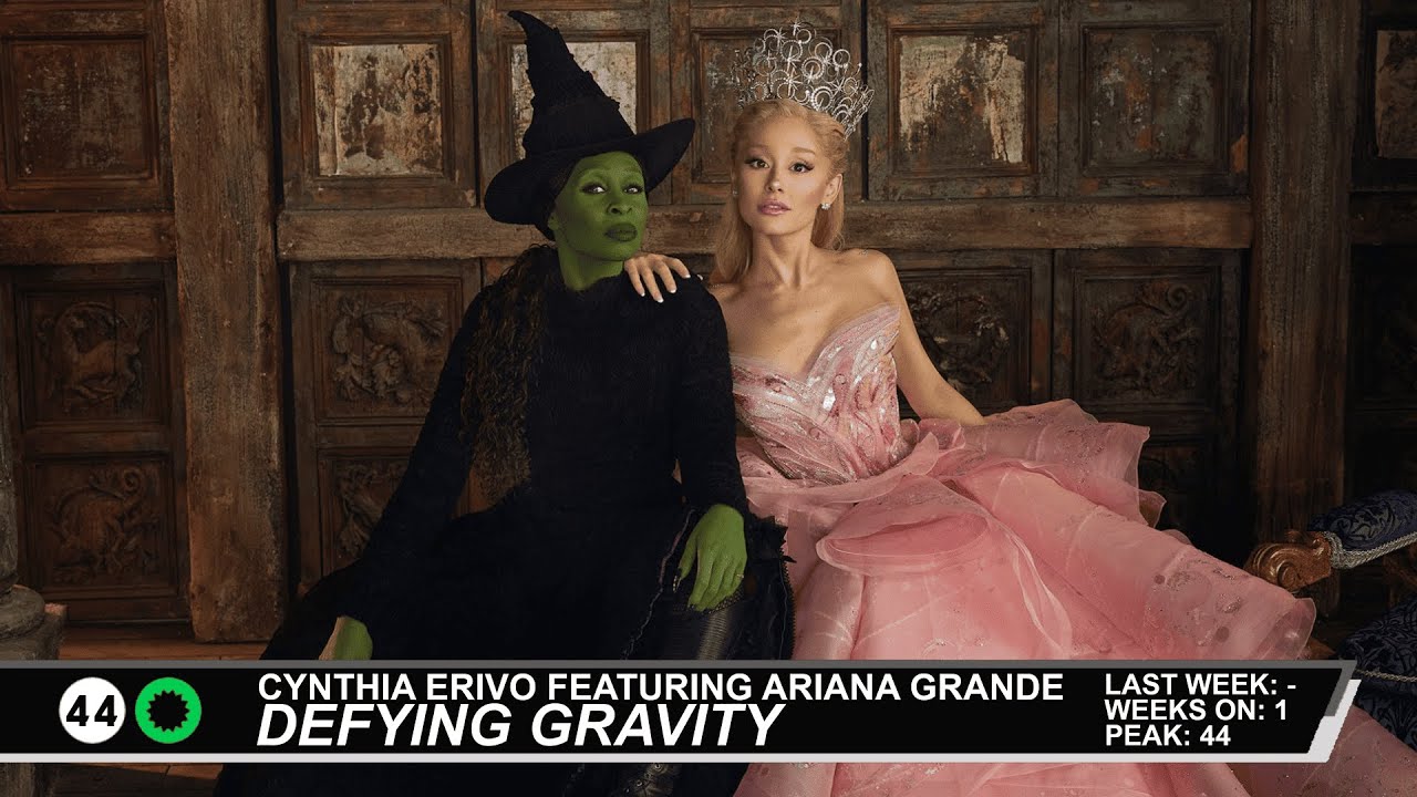 Billboard Hot 100 - Top 50 Singles (12/7/2024)