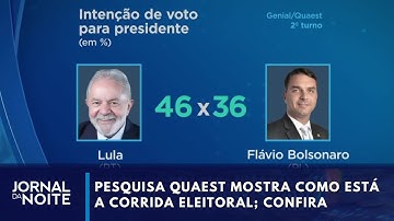 Nova pesquisa mostra corrida eleitoral; confira | Jornal da Noite