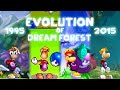 Evolution of Dream Forest in Rayman Series [1995-2015]