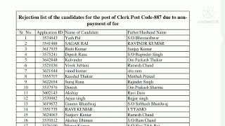 HPSSC Hamirpur Clerk 887 Post Code Rejection List Total Rejected Candidates