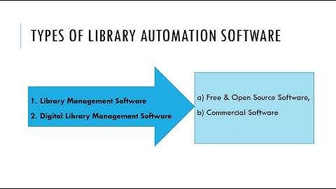 Planning Library Automation 1 (KKKUK)