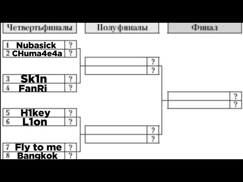 hype leaderboard ch2 s7 hype leaderboard ch2 s7