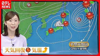 【天気】全国的に晴れ  新潟や東北は午前中にわか雨や雷雨の所も