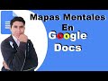 Mapas Mentales con Google Docs