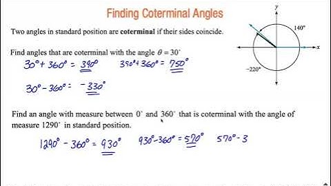 Coterminal Angles in Degrees | Finding positive and negative coterminal angles in degree measure
