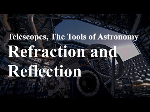 Telescopes: Refraction and Reflection