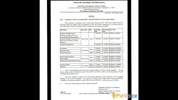 fssai Reschedule exam details #reschedule #fssai 2022 #CFSO #ASSISTANT #Technical officer