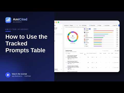 Come Usare la Tabella dei Prompt Tracciati in AmICited — video walkthrough