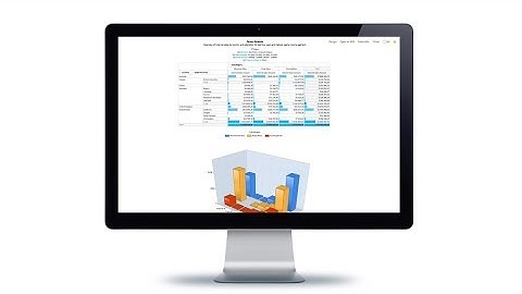 Kyubit OLAP analysis & Dashboards 2016