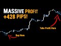 +204 Pips in 2 Days Top Forex Trade Review - YouTube