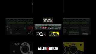 Is the Allen & Heath AHM a Serious Alternative to Q-SYS? Explore Its Powerful Expansion Options