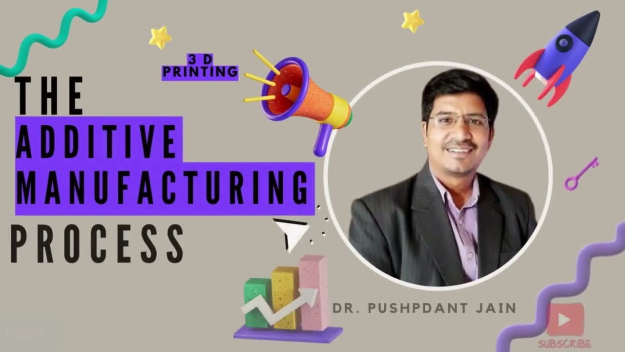Additive Manufacturing or 3D printing || #3dprinting #design #printing #products #additive