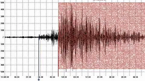 Comment lire un sismographe ?