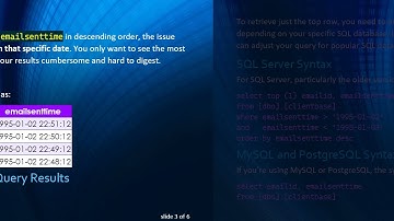 Mastering SQL Queries: How to Fetch Only One Record with Ease