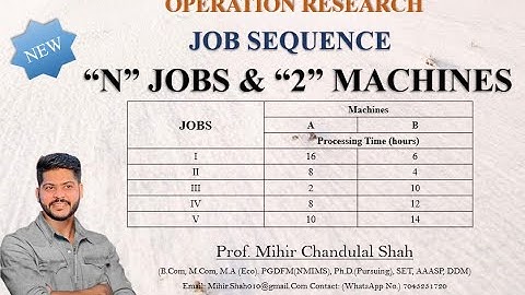 Job Sequence with N jobs & 2 machine-Operation research-problem-By Prof. Mihir Shah