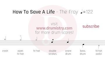 The Fray - How To Save A Life Drum Score