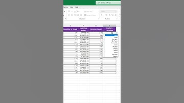 Searchable Excel drop down list | Microsoft Excel New features in Office 365 #Shorts