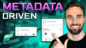 How to build Metadata-Driven Data Pipelines in Microsoft Fabric