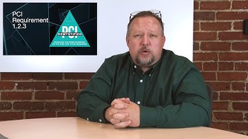 PCI DSS Requirement 1.2.3  Install Firewalls Between all Wireless Networks and the CDE