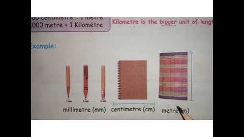 CLASS :3 / TERM -1/ UNIT-4 / Measurements / Date:1.9.21