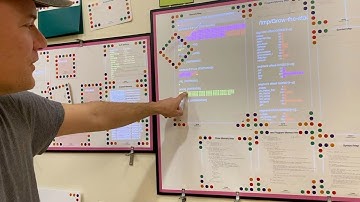 Dynamicland progress report, May 2020