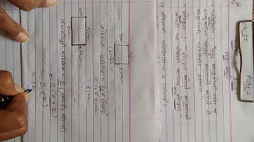 Saurabh Vidhyalay, Himatnagar, Std-7, Sub-maths, Chapter-11, Part-1...