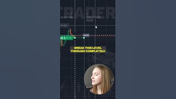 🚨 AWESOME OSCILLATOR on QUOTEX 2025 💥 The SECRET Indicator for Insane Accuracy?!