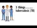 5 things to know about tb open caption