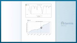How to Use Cumulative Graphs in ABA