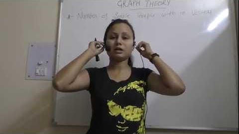 " NUMBER OF SIMPLE GRAPH WITH N VERTICES " IN GRAPH THEORY