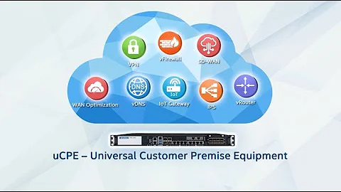 アドバンテックのネットワークアプライアンスでのIntel® Select Solutions for uCPE