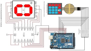 Animated Demo of Interfacing 4*4 Button Key Pad and Seven Segment Display to Arduino Mega