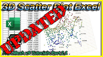XYZ Mesh v9 Tutorials part 2.1 - New 3D Scatter Plots in Excel With COLORING