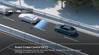 Smart Cruise Control (SCC) | Kia