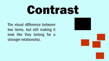 Design Principles of CRAP