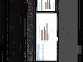 1️⃣ Data Analysis Made Easy 📊 | Excel 365 Powerful Tool #Excel#Excel365#DataAnalysis#DataAnalytics