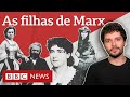 Os finais trágicos das filhas de Karl Marx