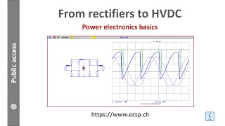 Power System: HVDC [circuit simulator]